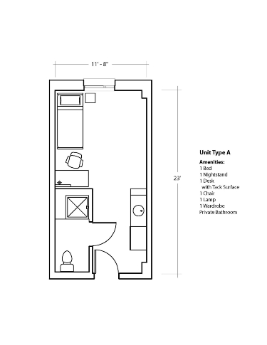 Single ILLC private floorplan